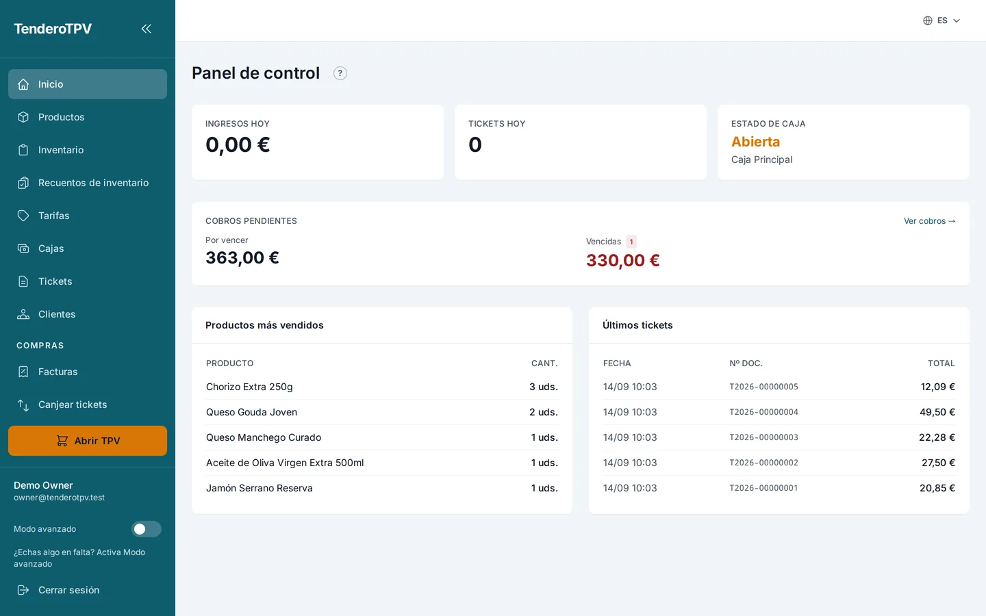 Panel de control con ingresos del día, estado de la caja, cobros pendientes y productos más vendidos