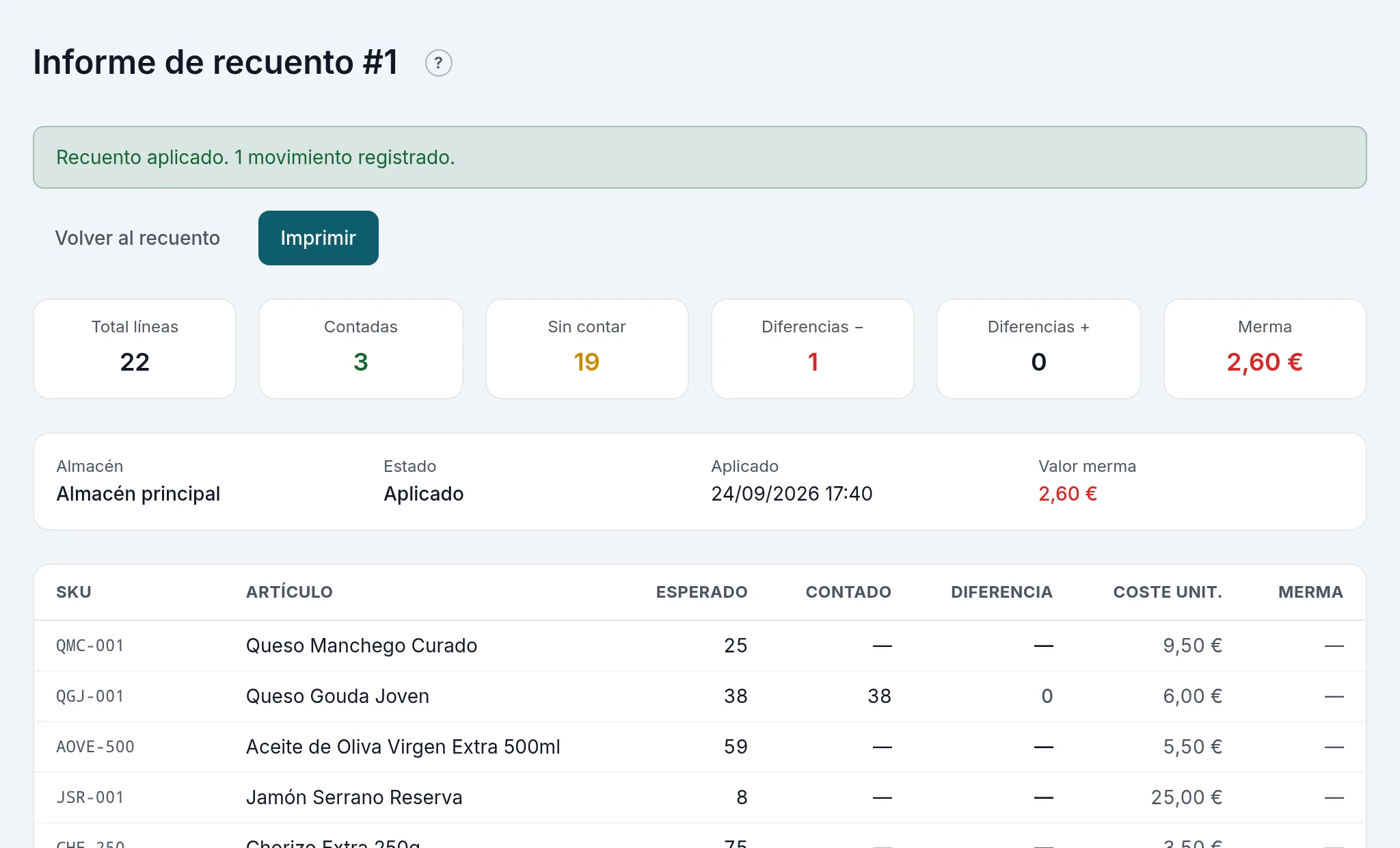 El informe del recuento: contadas, diferencias y merma