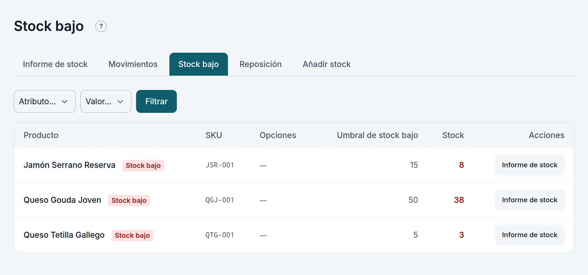 Los productos con stock bajo