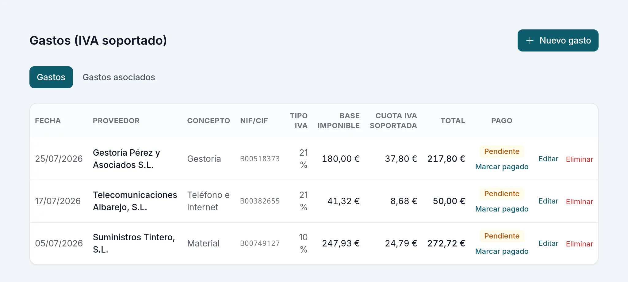 La lista de gastos, con su base, su cuota de IVA y si están pagados