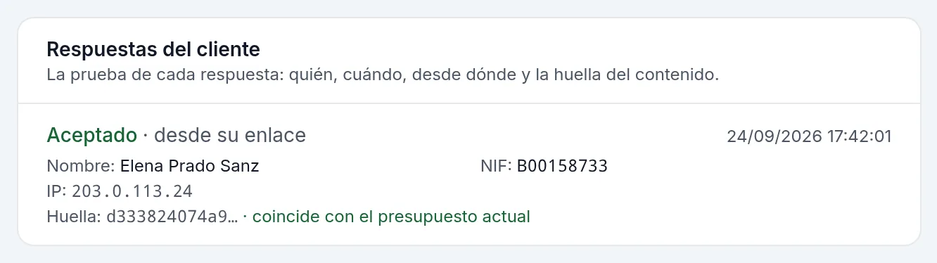 La prueba: nombre, NIF, fecha y hora, IP y la huella, que coincide con el presupuesto