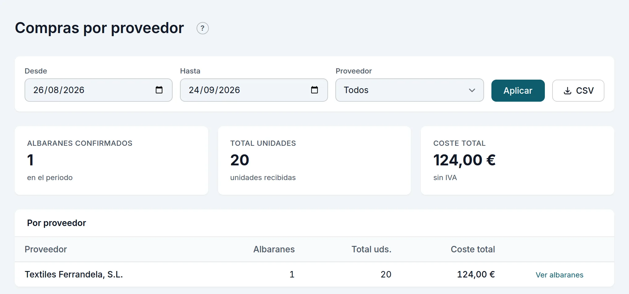 Las compras por proveedor