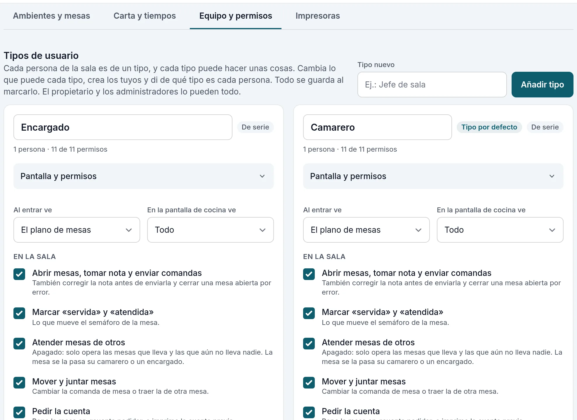 Los tipos de usuario de la sala y sus permisos