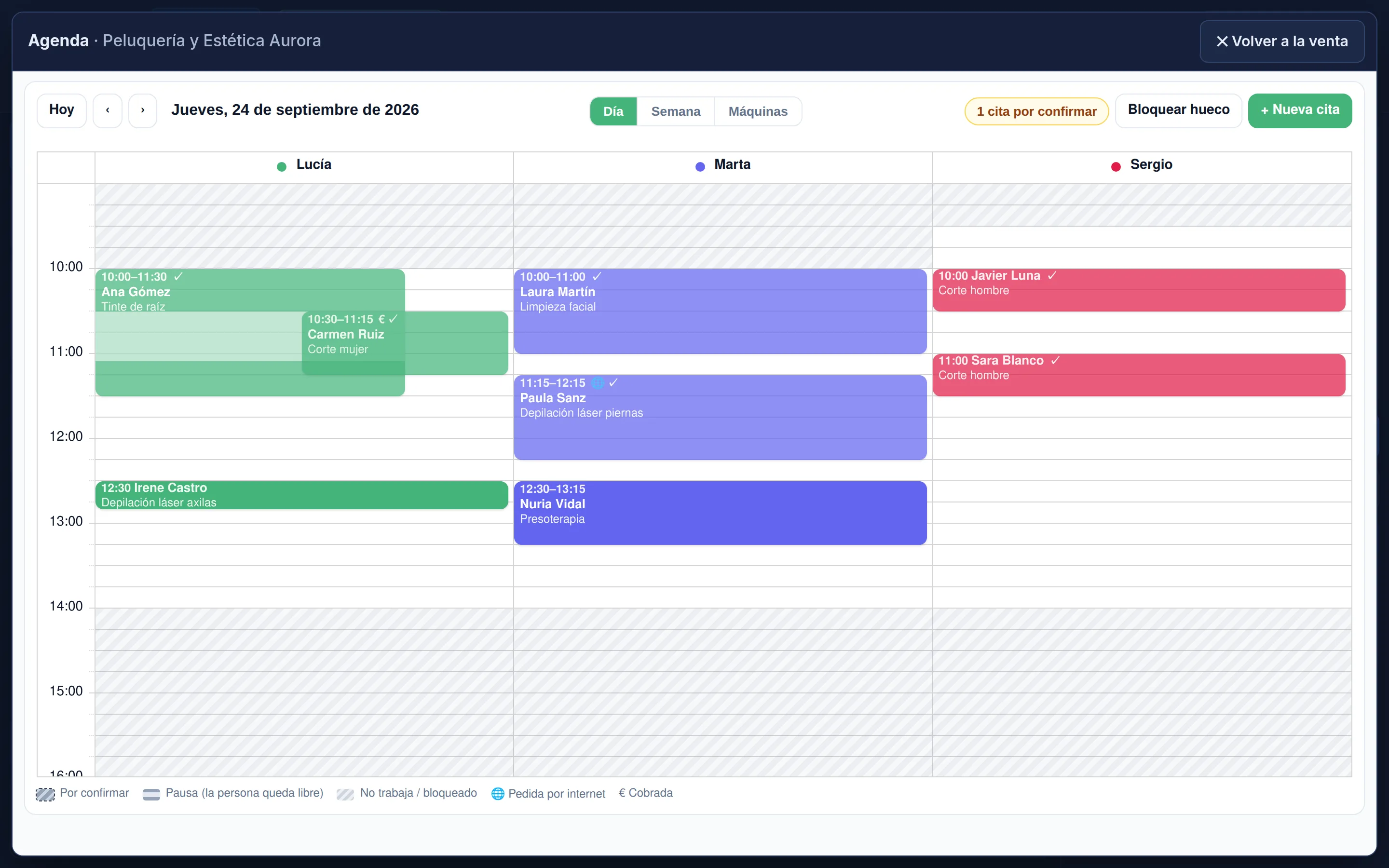El botón Agenda del TPV abre el calendario sin perder el ticket