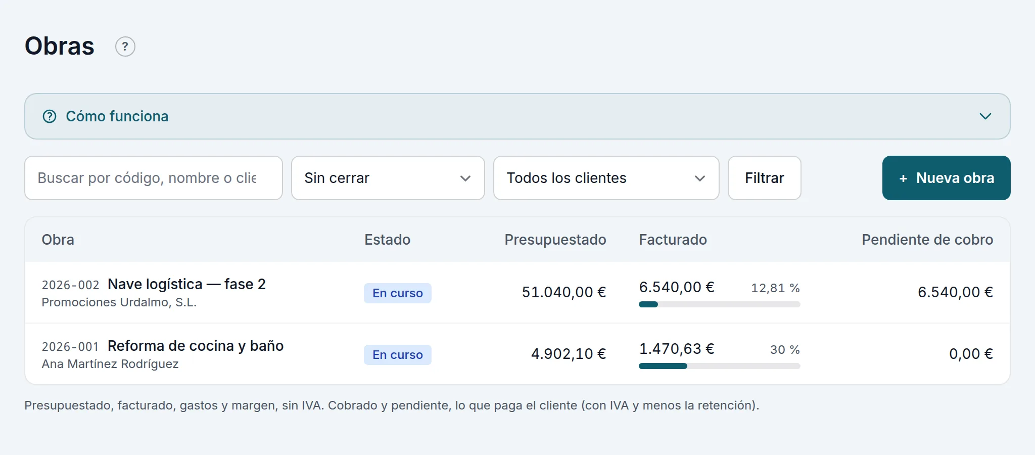 La lista de obras, con lo presupuestado, lo facturado y lo pendiente de cobro