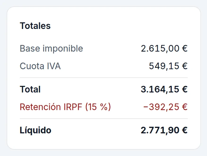 Una factura con la retención del 15 % y el líquido