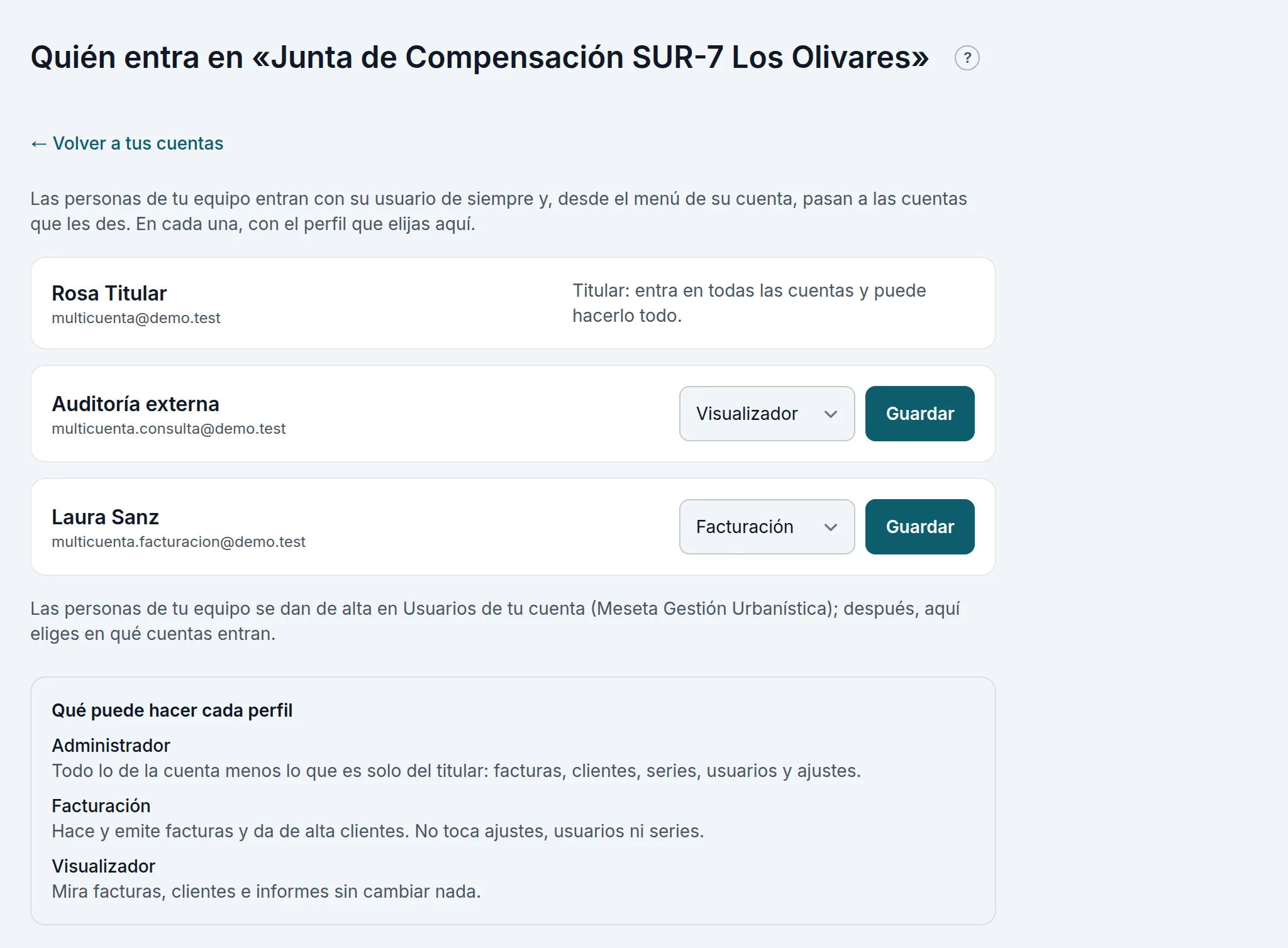 Quién entra en una junta: la titular, que entra en todas; la auditoría externa, como Visualizador, y Laura Sanz, con Facturación
