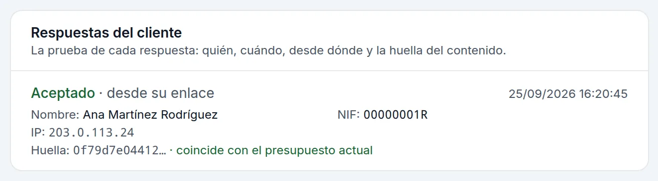 La prueba: nombre, NIF, IP y la huella del contenido