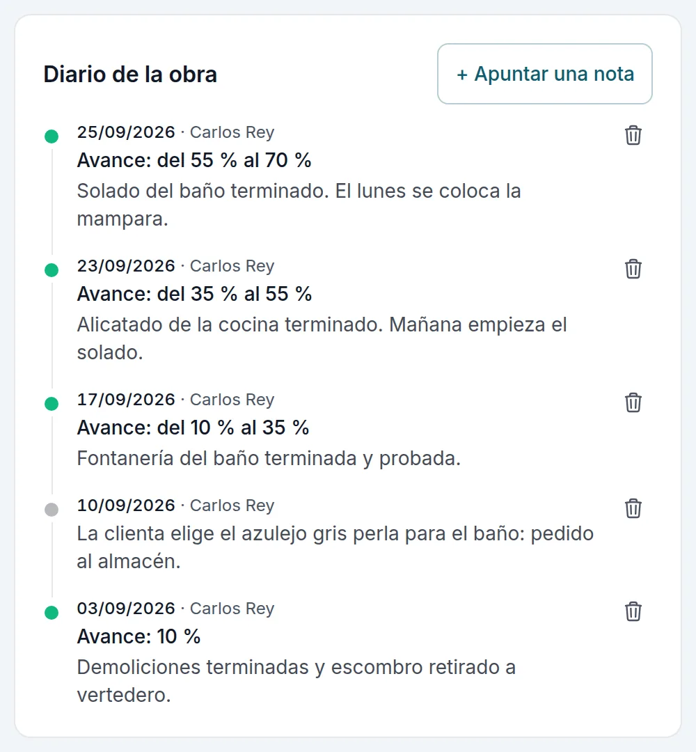 El diario de la obra, con los cambios del avance y las notas