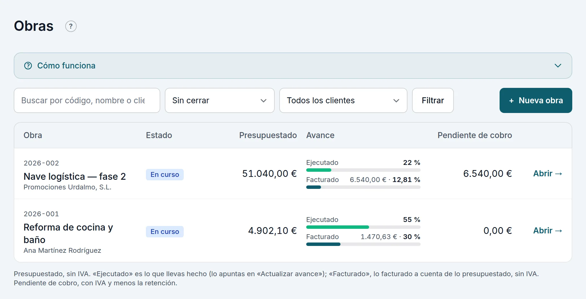 La lista de obras, con lo ejecutado y lo facturado de cada una