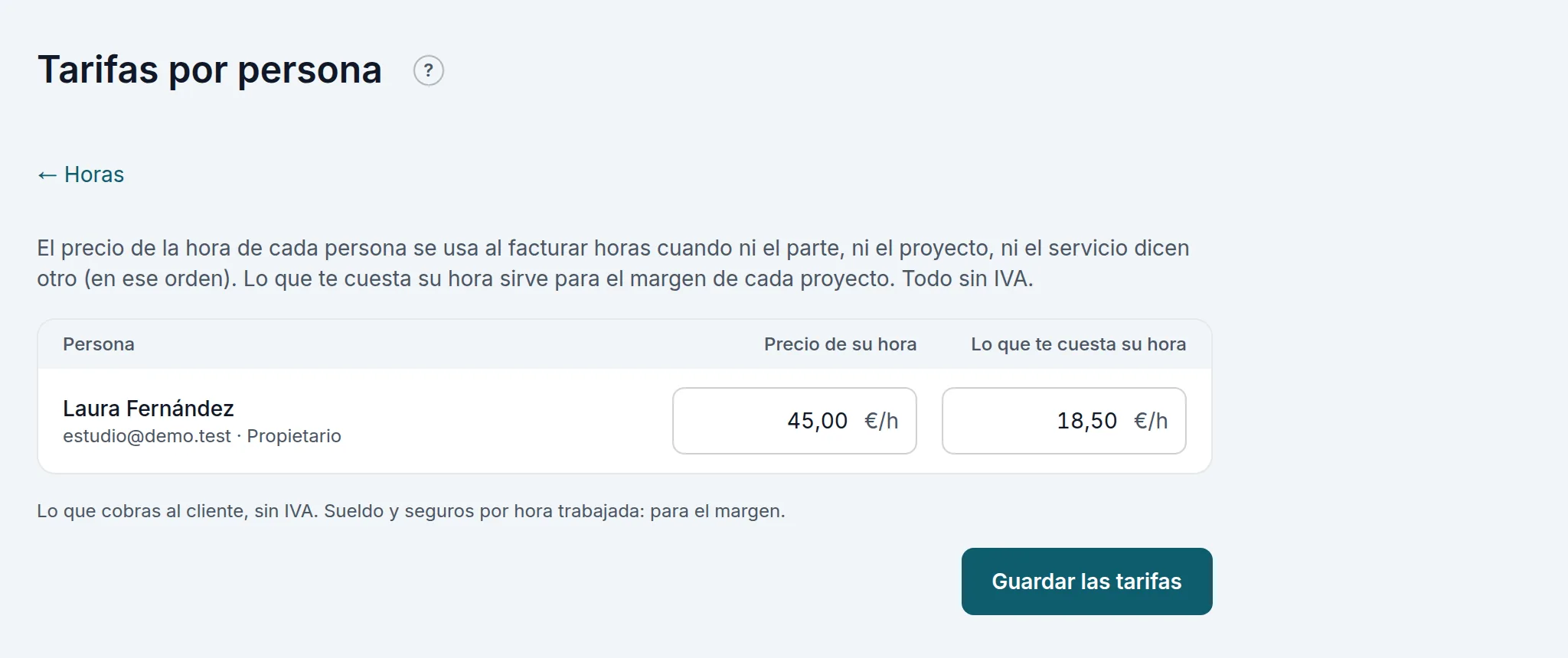 Las tarifas por persona: lo que cobras y lo que te cuesta su hora