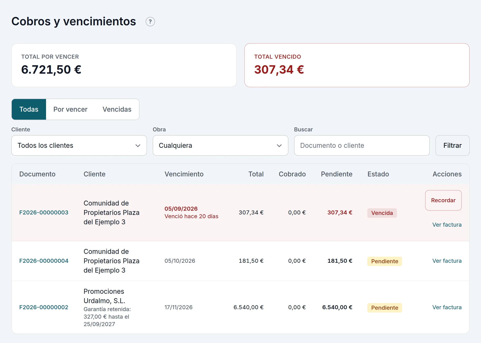 Los cobros: por vencer, vencido y lo pendiente de cada factura, con sus filtros