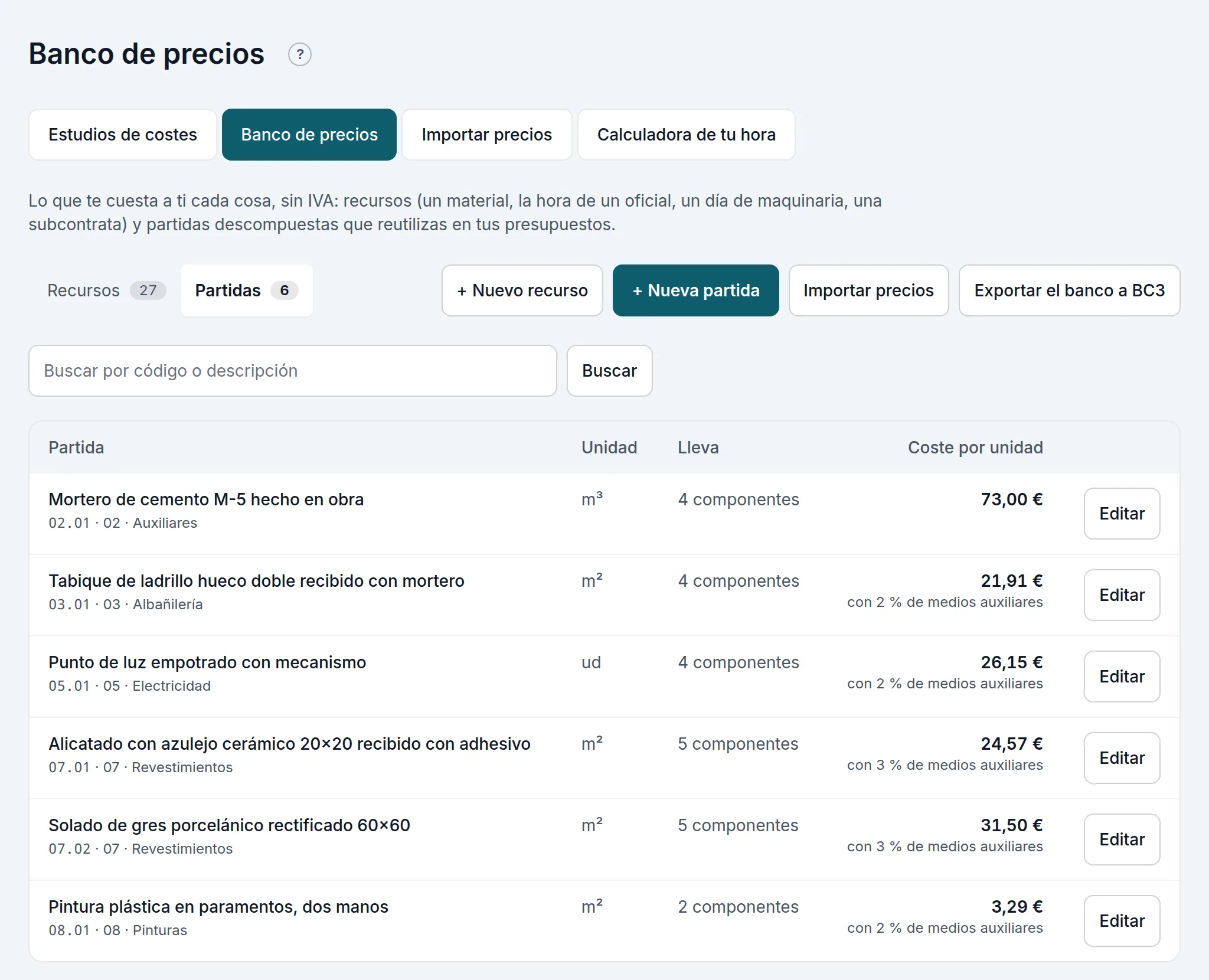 Las partidas del banco, con sus componentes y su coste por unidad