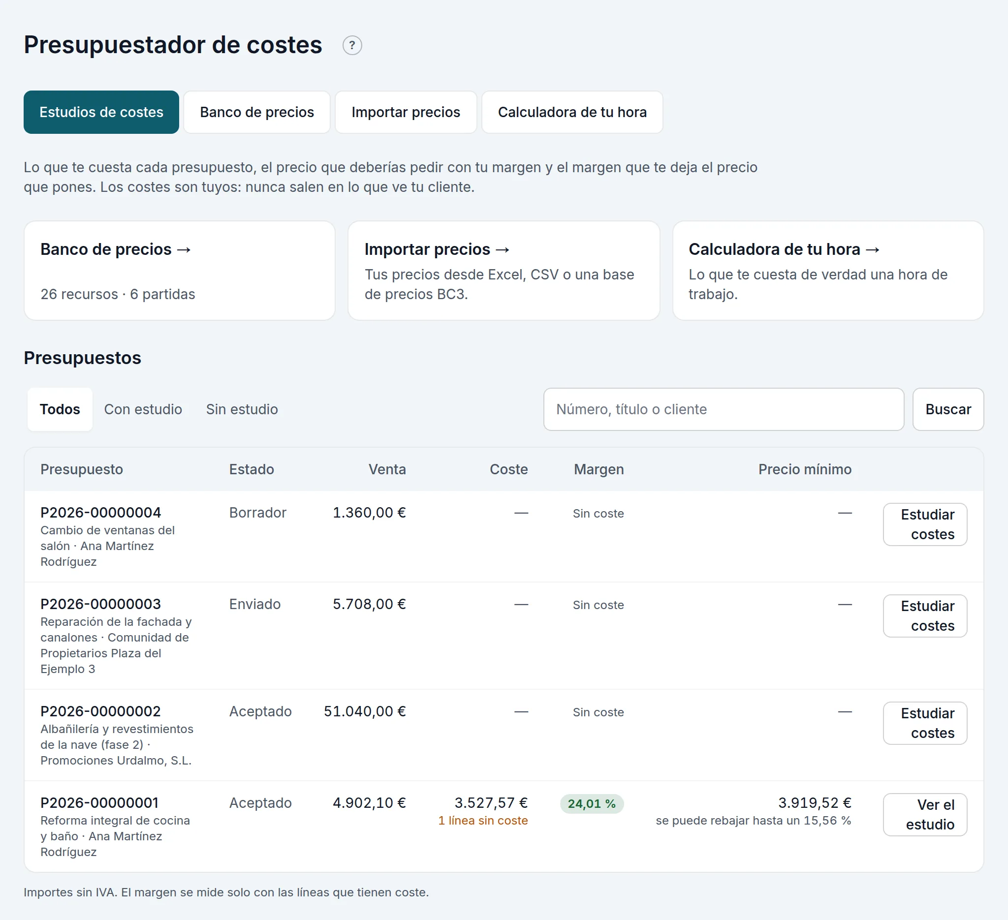 Estudios de costes: cada presupuesto con su venta, su coste, su margen y su precio mínimo