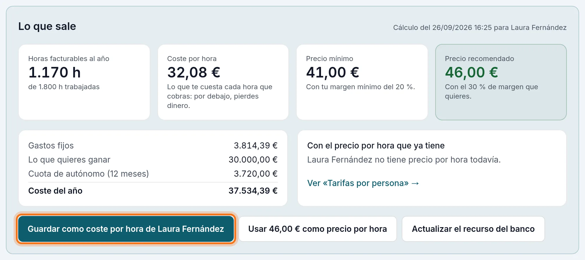 Lo que sale: 1.170 horas facturables, 32,08 € de coste por hora y 46,00 € de precio recomendado