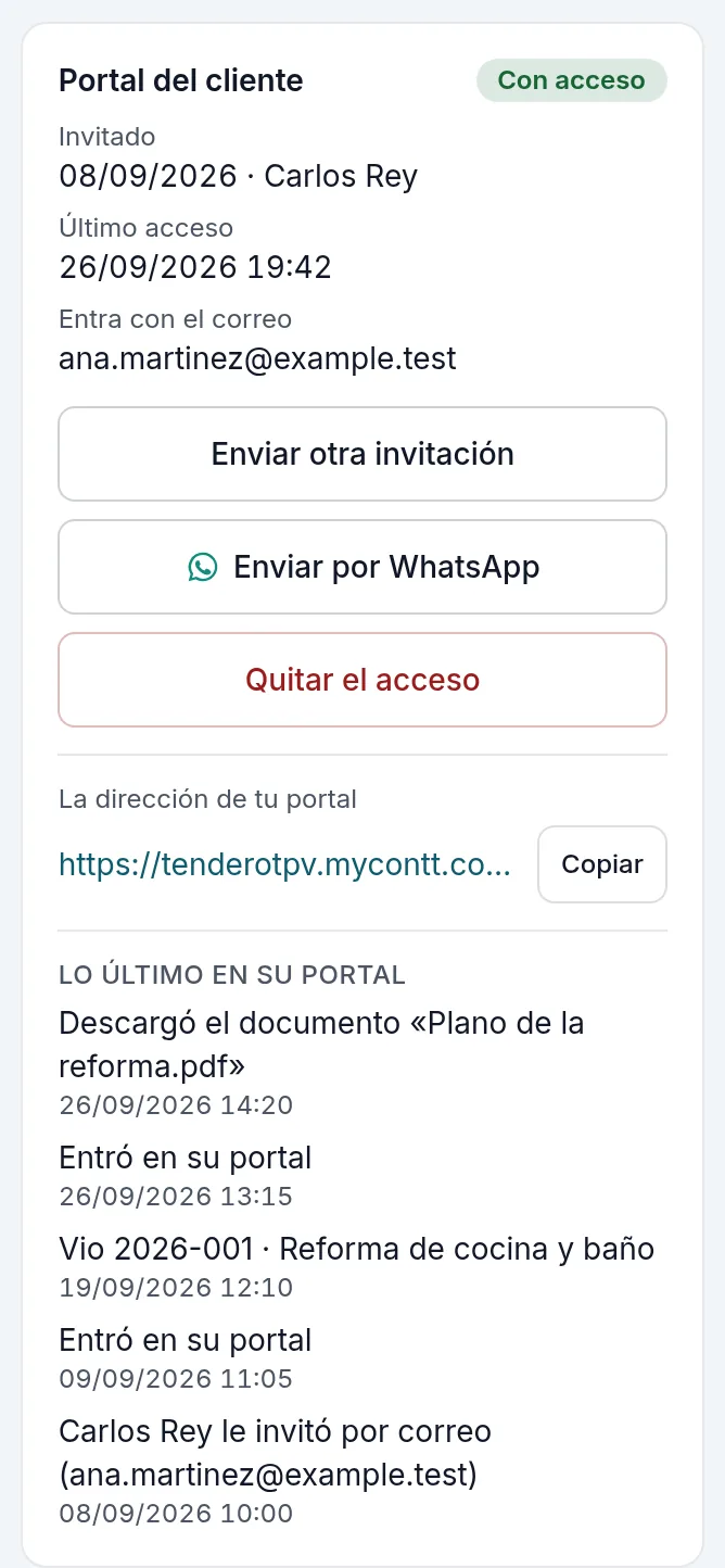 Un cliente con acceso: su último acceso y lo último que ha hecho en su portal