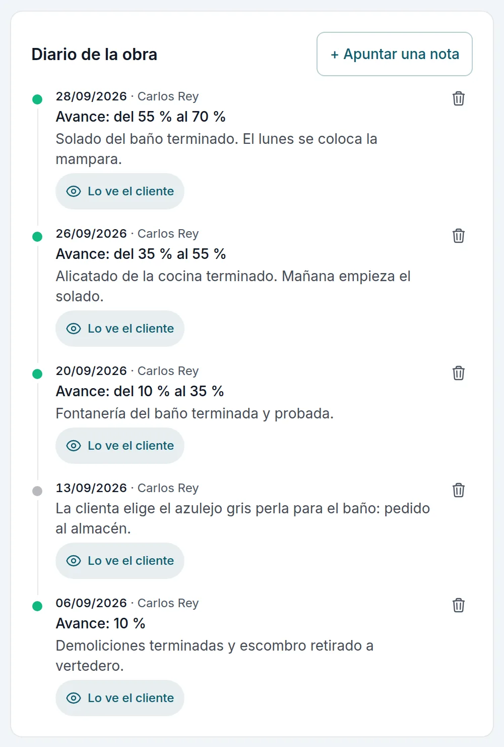 El diario de la obra: cada apunte con su «Lo ve el cliente»