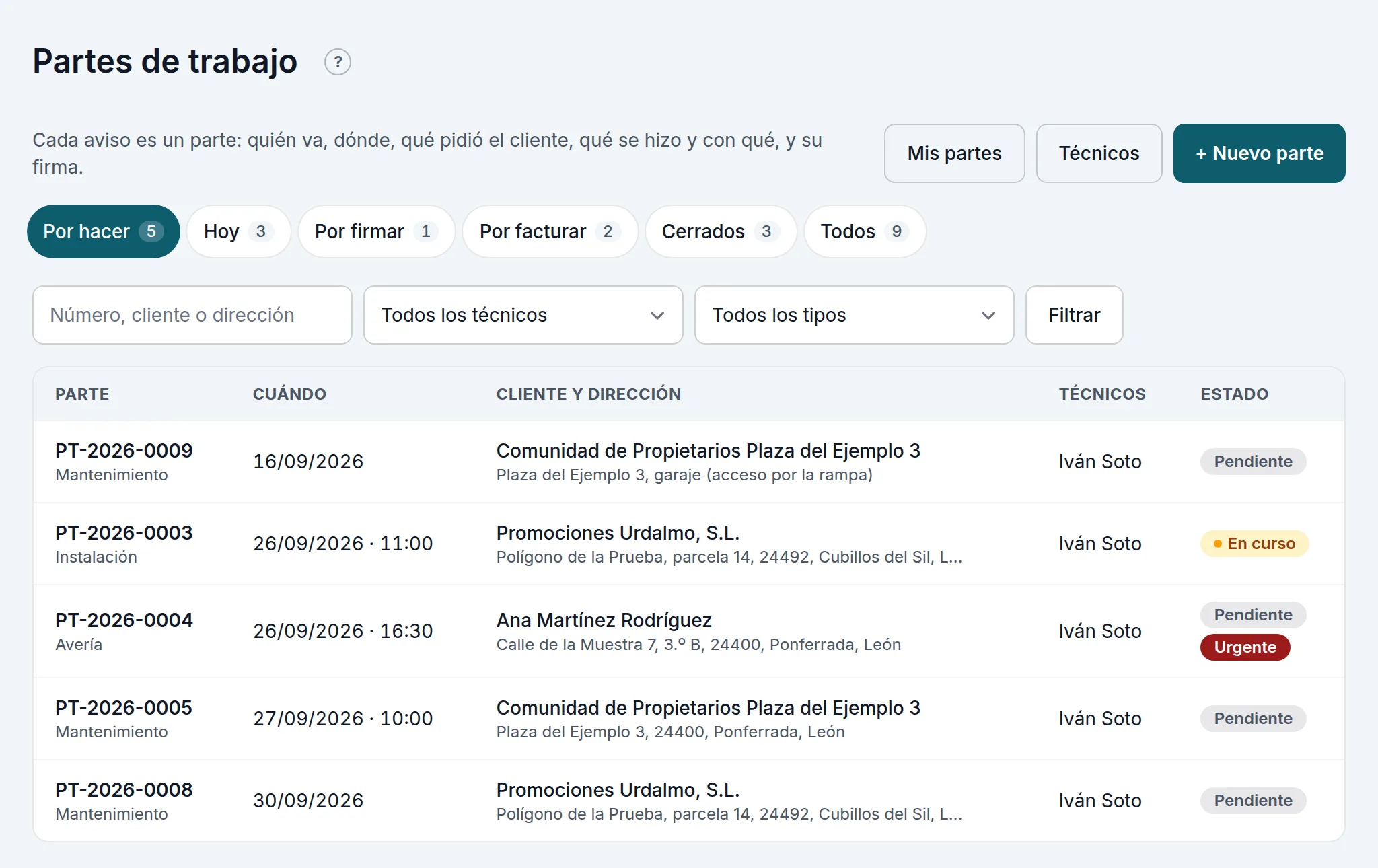 Los partes por hacer, con su estado y su técnico