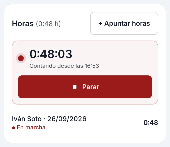 El cronómetro, en marcha desde que empezó el trabajo