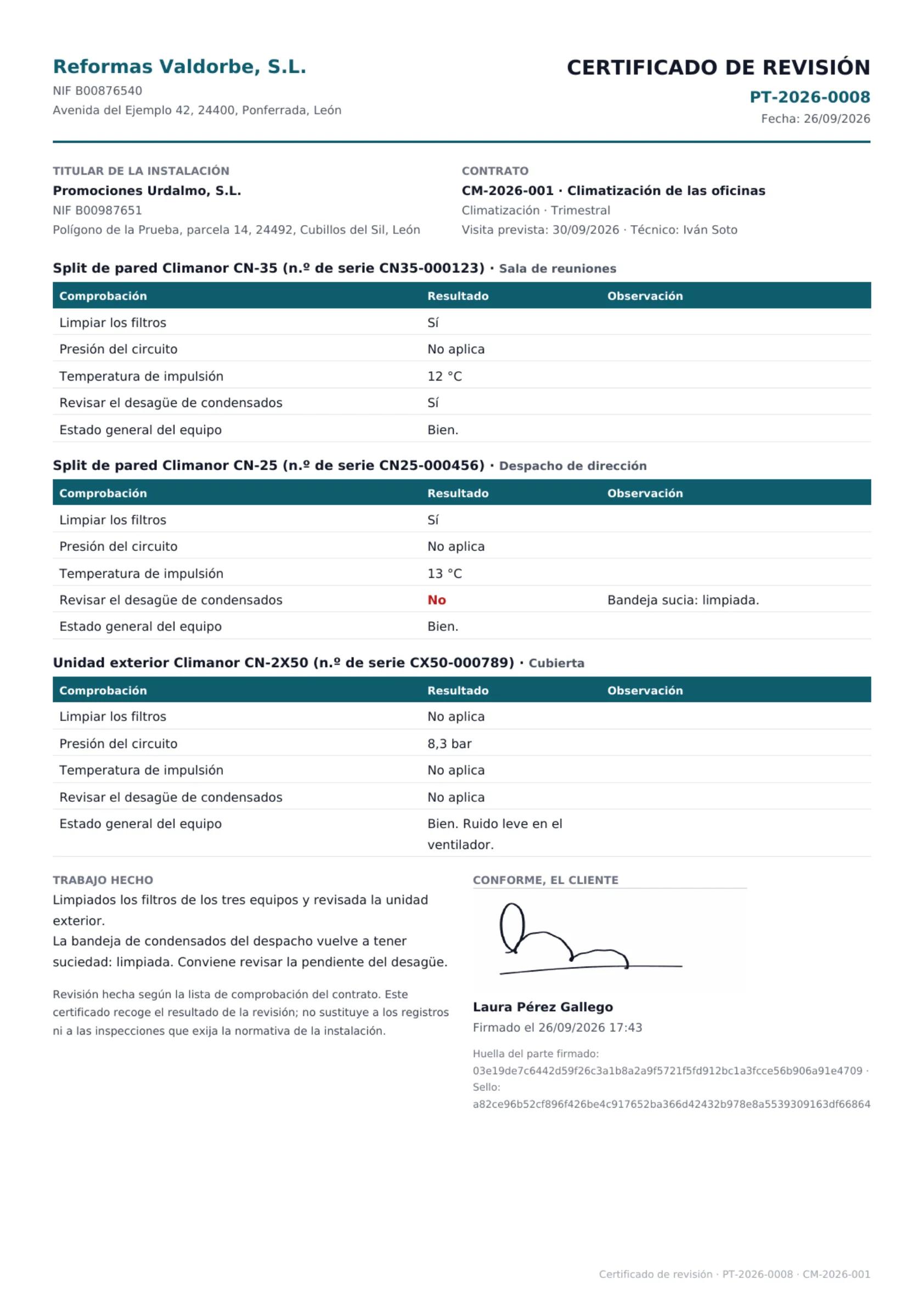 El certificado de revisión de la visita