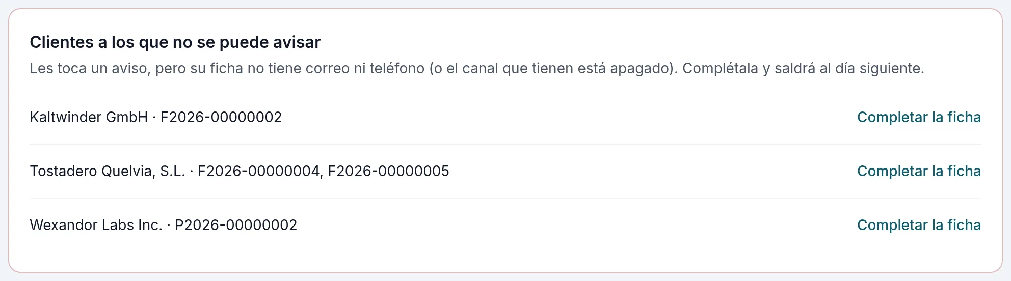 Clientes a los que no se puede avisar