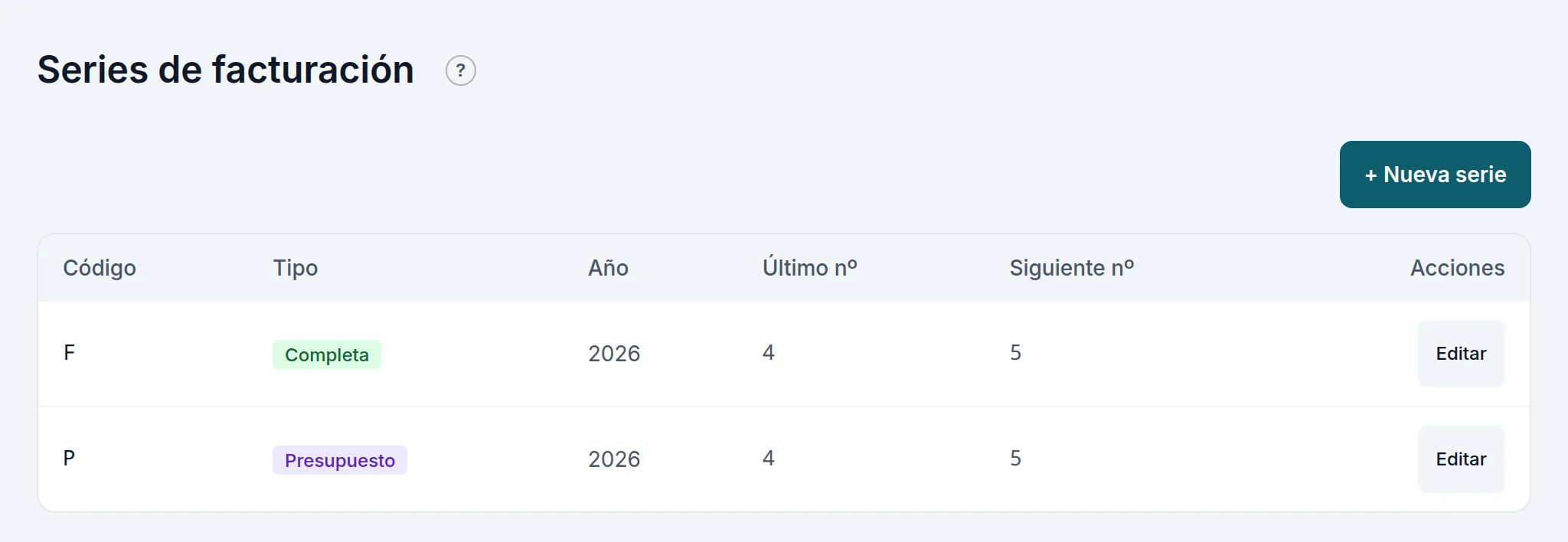 Las series de numeración, con el último y el siguiente número